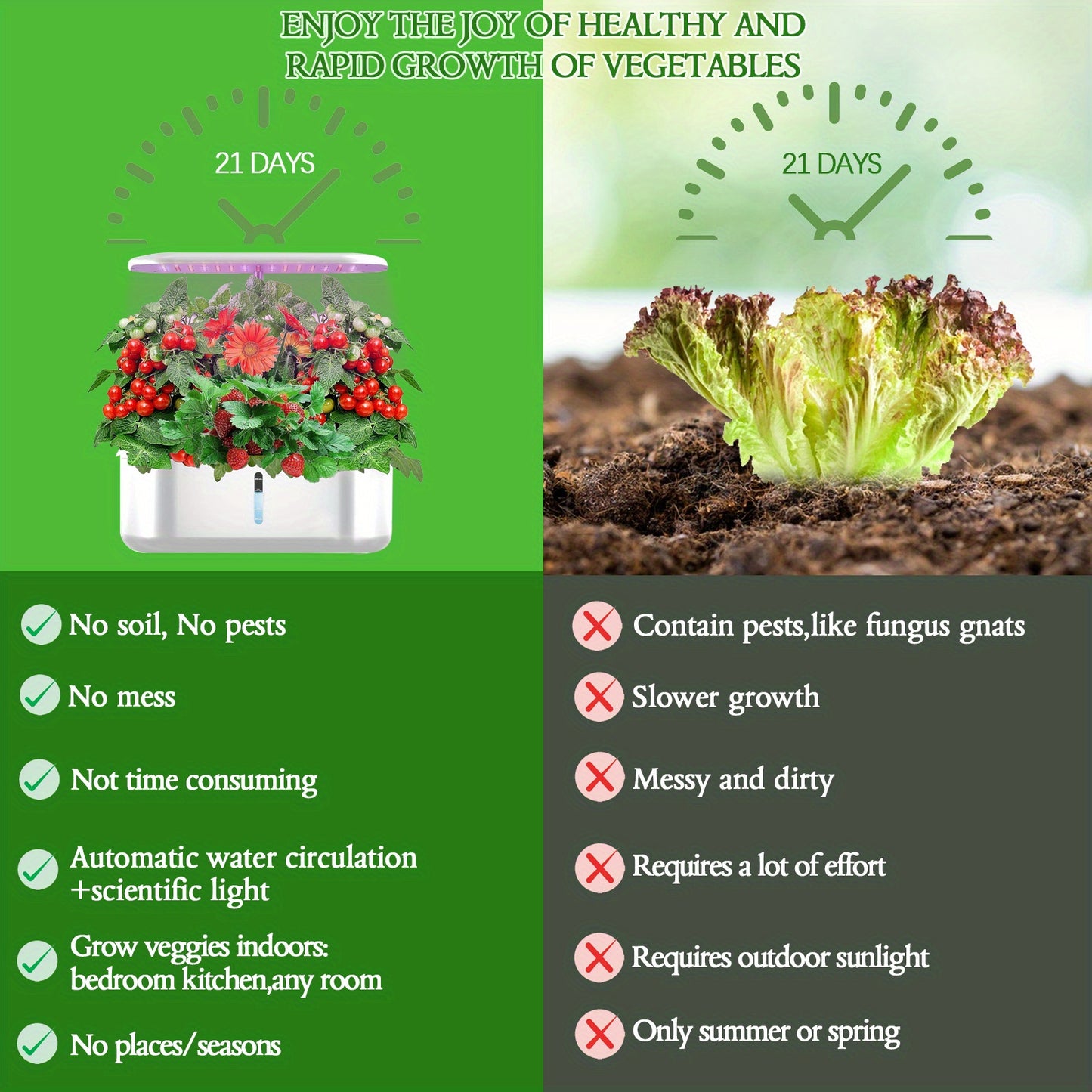 Hydroponics Growing System With 10 Pods And Nutrients 1 Gallon Water Tank Automatic Timer Height Adjustable Indoor Herb Garden Kit With Grow Lights And Quiet Water Pump
