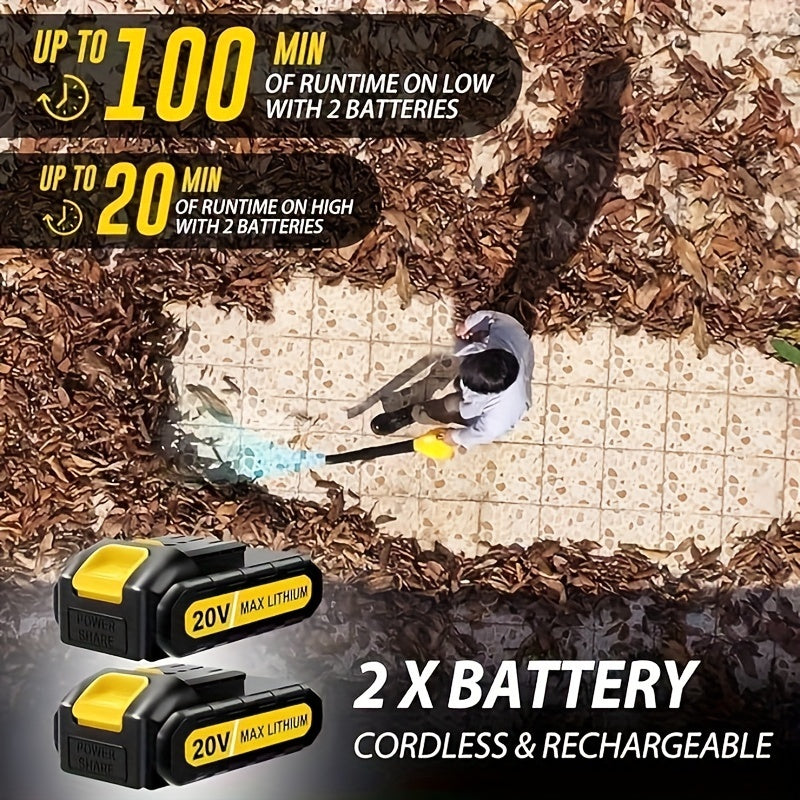 Cordless Leaf Blower with Batteries for Easy Yard Cleanup