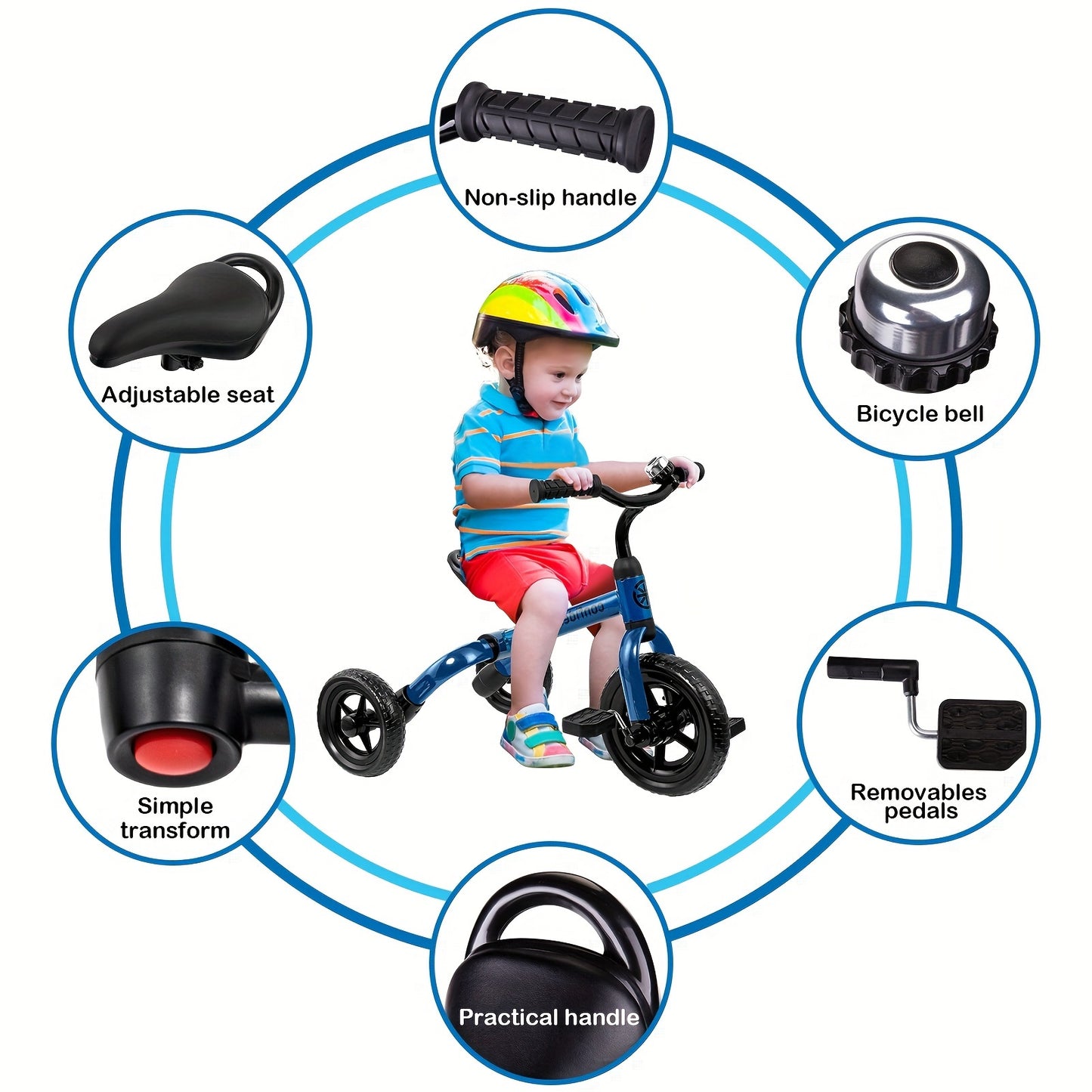 Tricycle for Toddlers Fun and Safe Riding Experience
