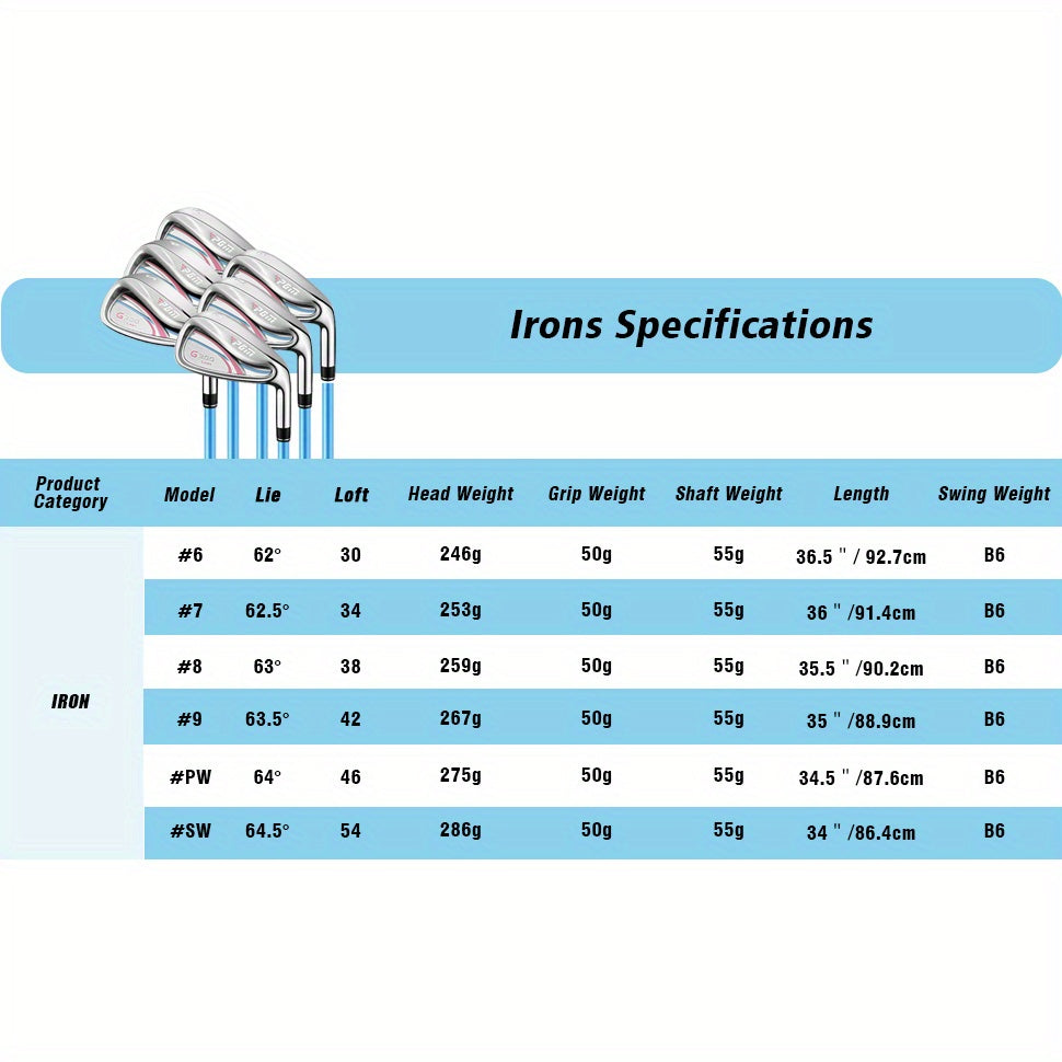 PGM Women's Complete 11-Piece Golf Set - Woods (#1, 3, 5, 4H) Irons (#6, 7, 8, 9, PW, SW) Putter | Lightweight graphite shafts (Ladies Flex) | Includes stand bag | Perfect gift for Valentine's Day/Mother's Day