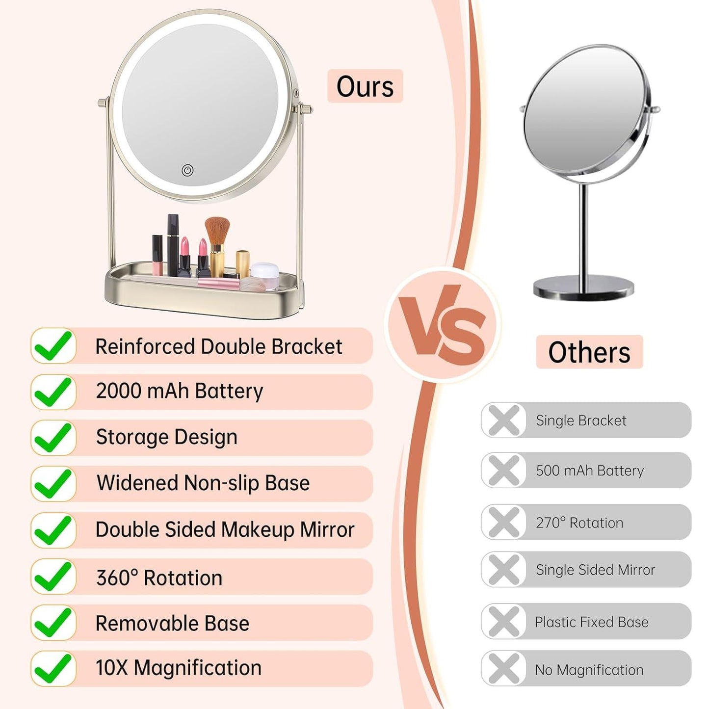 Lighted Rechargeable Makeup Mirror with Adjustable Brightness and Storage