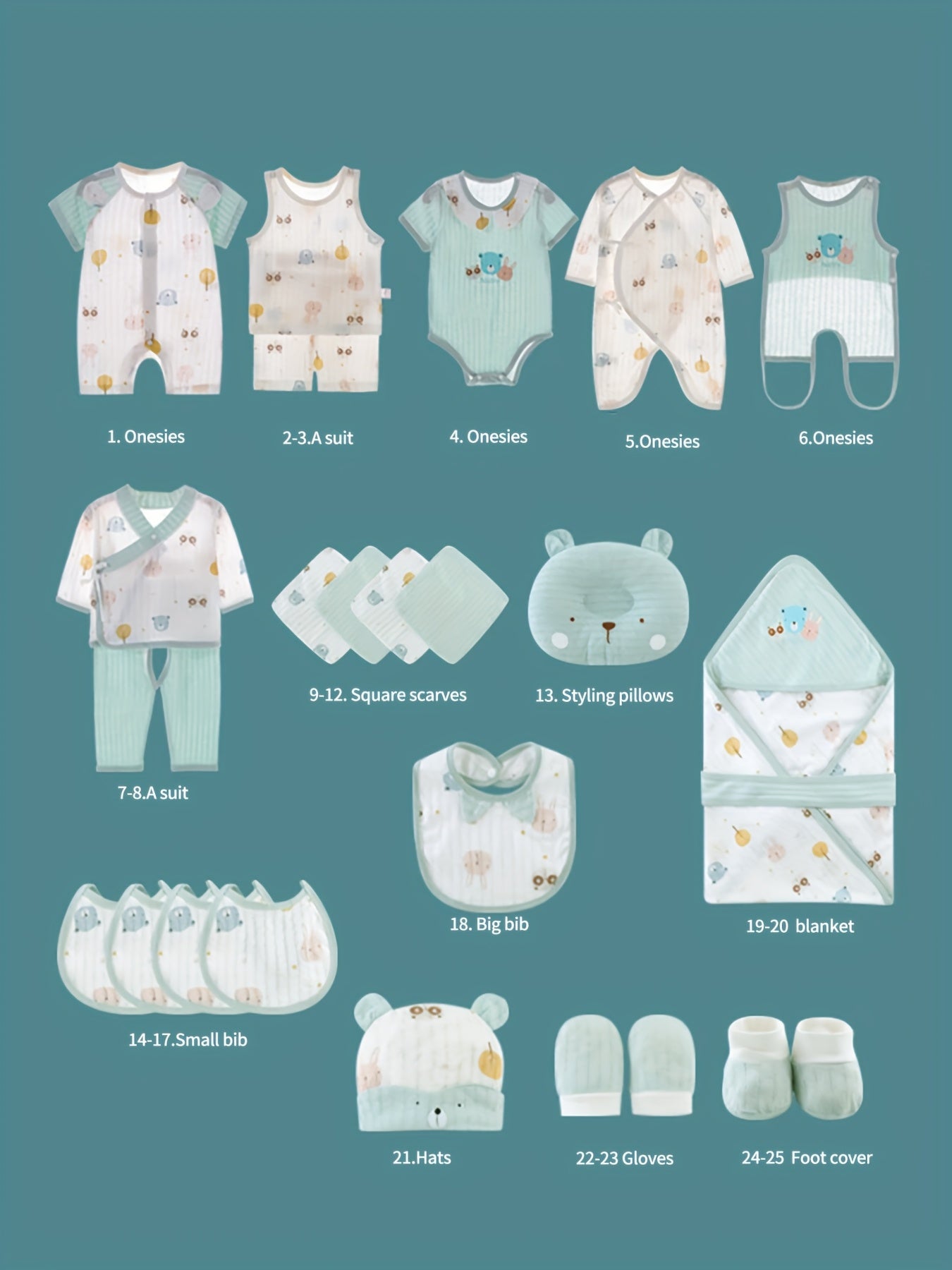27 Piece Baby Boy Clothing Set with Accessories for Newborns
